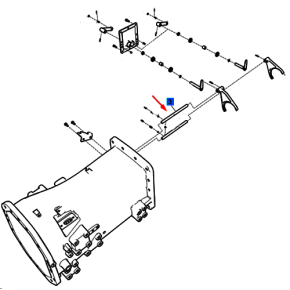 Guia-Main Shift 3-4-Trg290