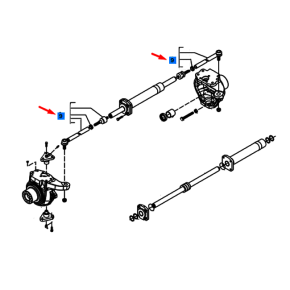 Direção Axial-Carr